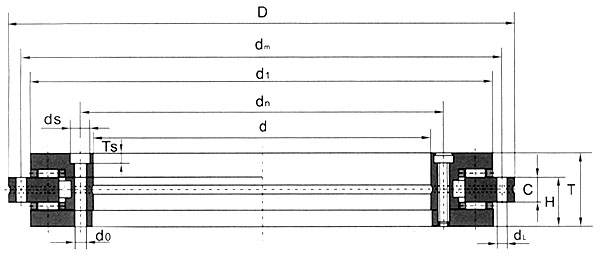 Turntable Bearing